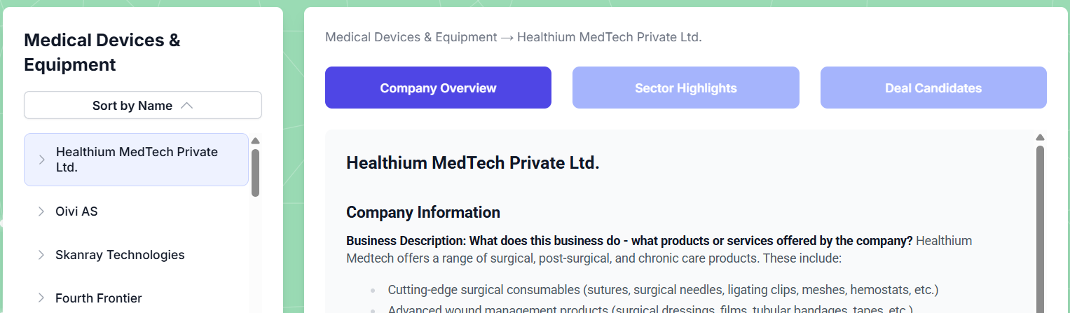 Deals section overview